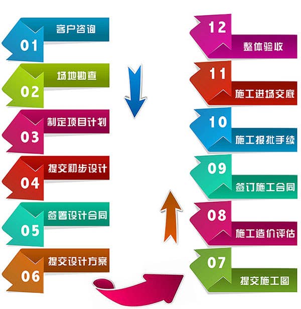 办公室装修效果图